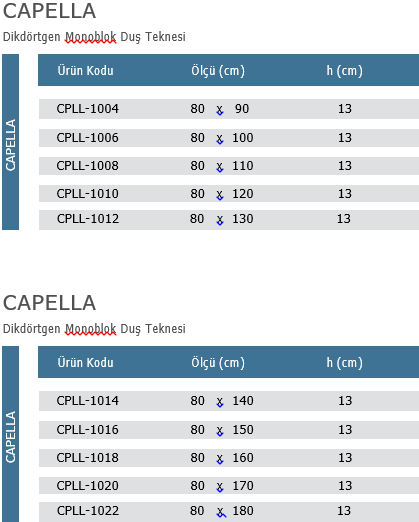 Capella