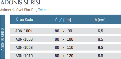 Adonis Serisi Asimetrik Oval Duş Teknesi