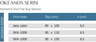 Okeanos Serisi Asimetrik Oval Duş Teknesi