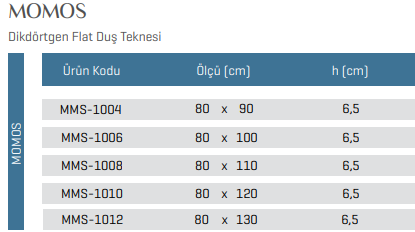 Momos Dikdörtgen Flat Duş Tekneleri - 1