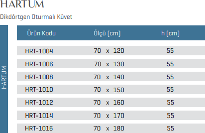 Hartum Dikdörtgen Oturmalı Küvetler