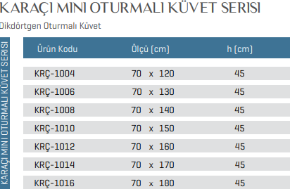 Karaçı Mini Oturmalı Küvet Serisi