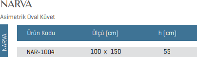 Narva Asimetrik Küvet Serisi