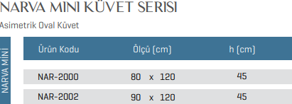 Narva Mini Küvet Serisi